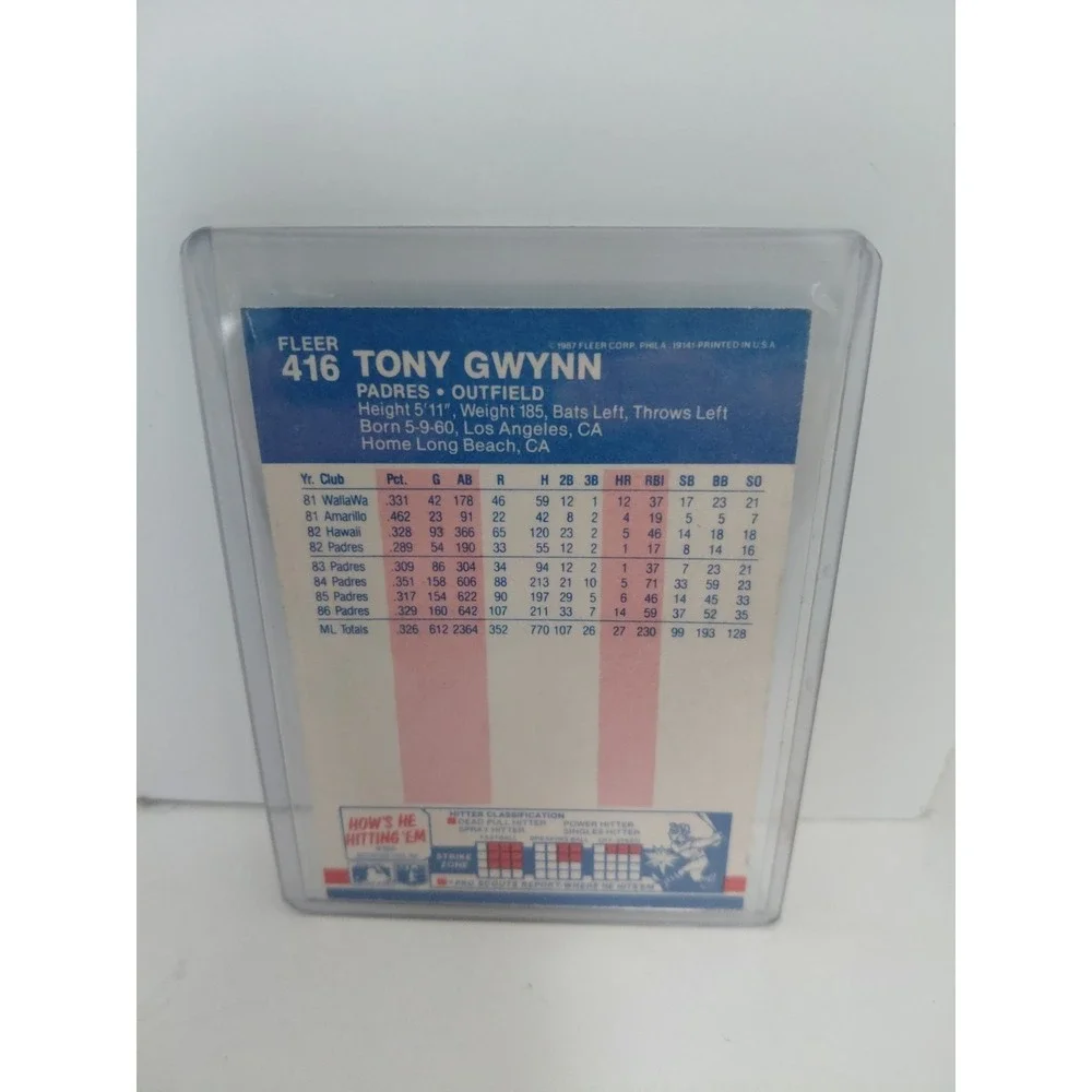 1987 Fleer Glossy #416‎ Tony Gwynn PSA 8 Mr. Padre HOF